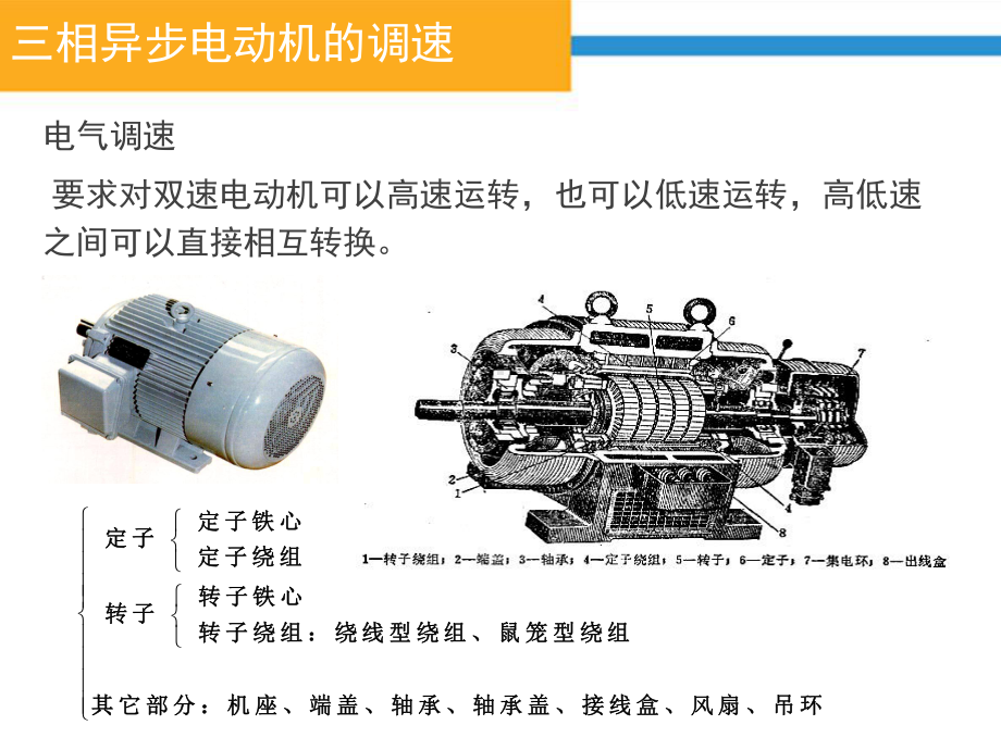 三相异步电动机调速控制电路课件.ppt_第3页