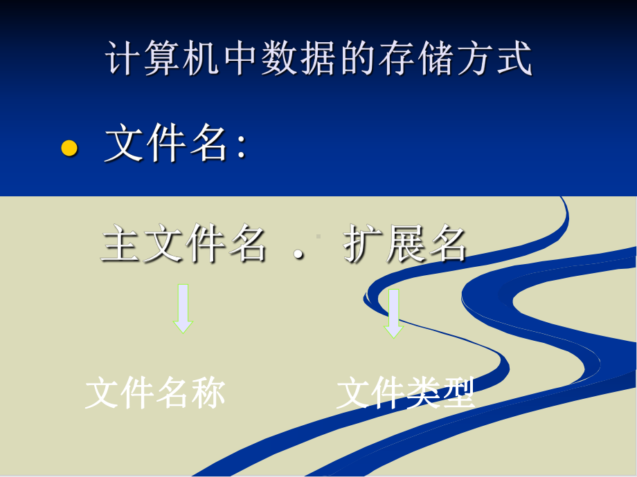 常见多媒体素材的分类特点和获取方法33课件.ppt_第2页