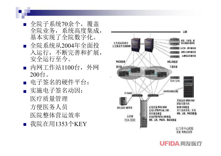 基于CA认证电子签名及医疗文书无纸化的探索与实践课件.ppt_第3页