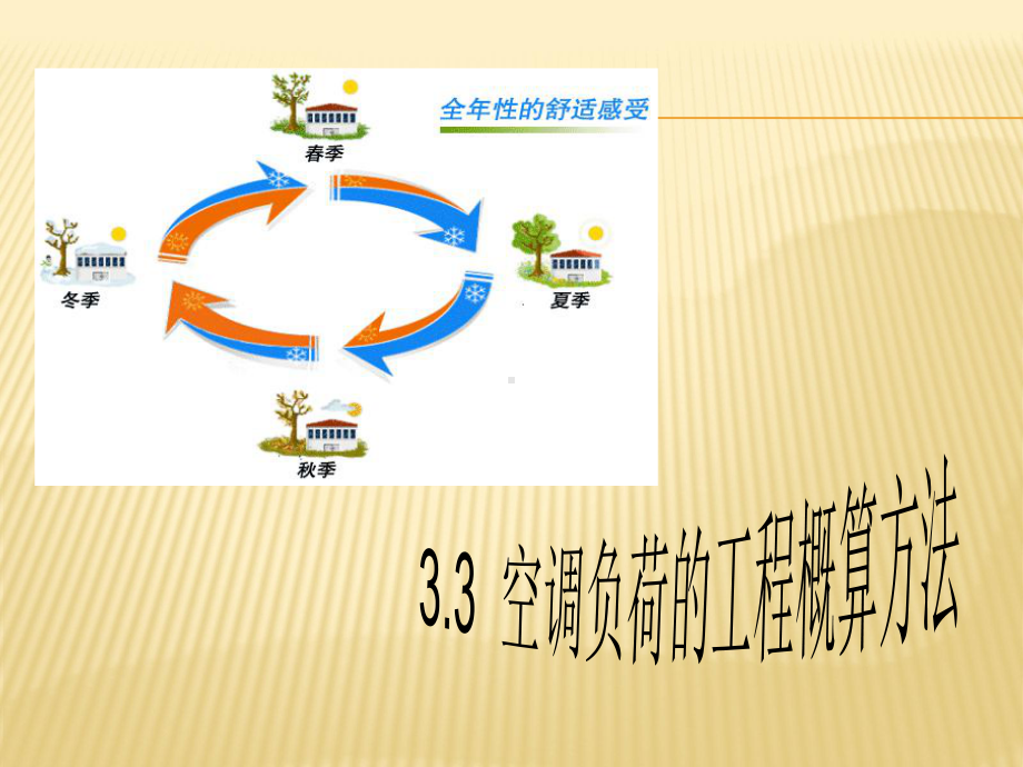 有时不等得热量冷负荷课件.ppt_第2页