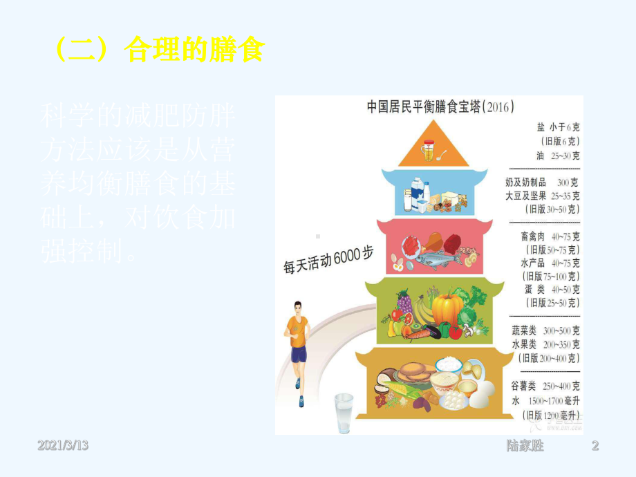 肥胖预防与控制课件.ppt_第2页