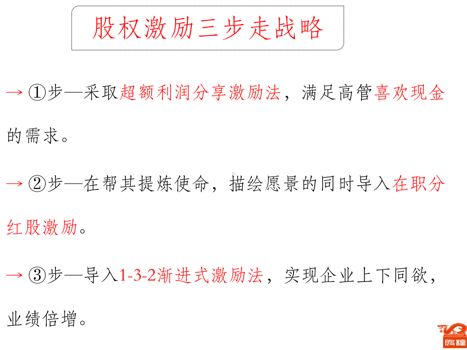 股权激励三步走战略课件.ppt_第2页