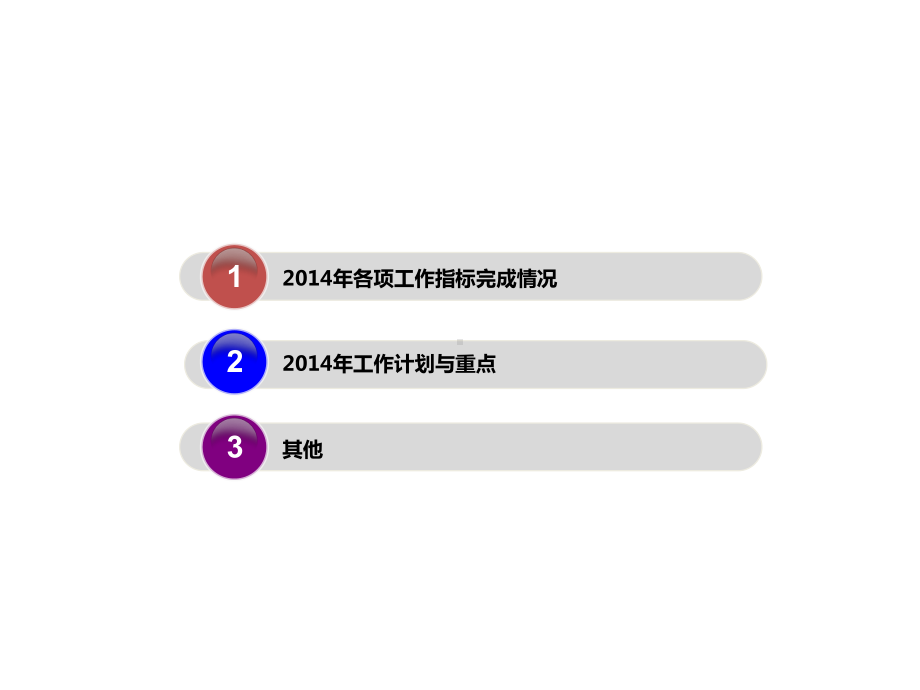 汽车4S店人事行政部工作总结及计划课件.ppt_第2页