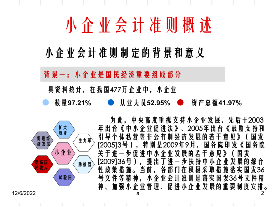 小企业会计准则讲解精装版课件.ppt_第2页