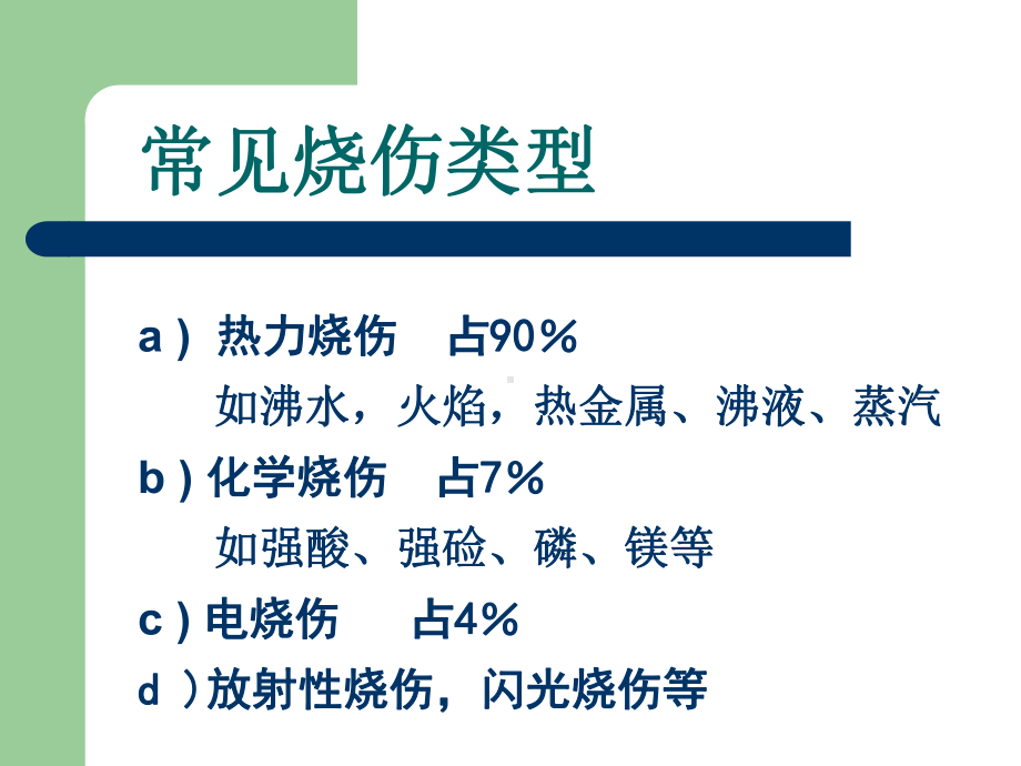 烧伤伤员的护理-burn--shutcm--首-张课件.ppt_第3页