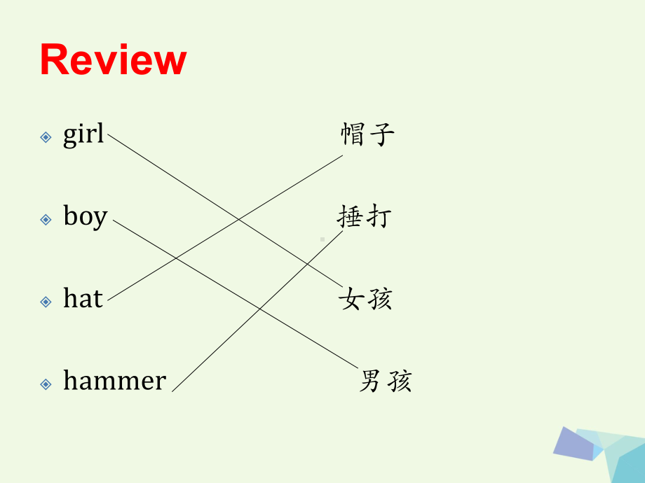 一年级英语上册unit5numbers课件2(一起).ppt（纯ppt,可能不含音视频素材）_第2页