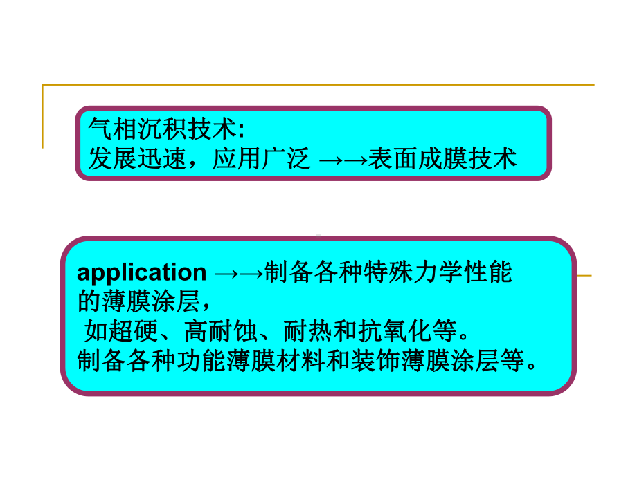 物理气相沉积-8-1解析课件.ppt_第2页