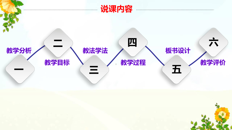 有余数的除法说课稿特等奖公开课课件.ppt_第2页