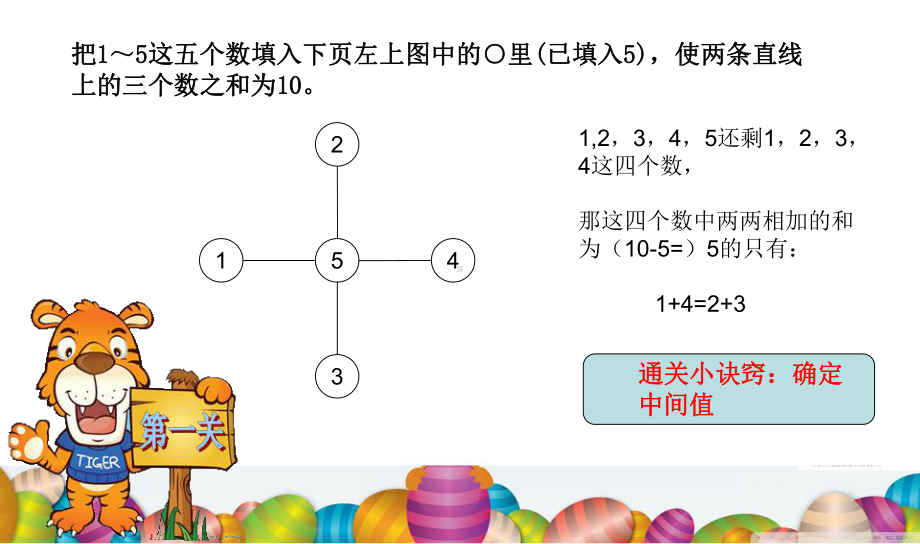 有趣的数阵图课件.ppt_第3页