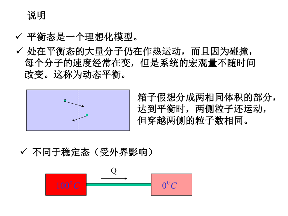 平衡态与分子热运动的统计规律课件.ppt_第2页