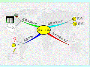 思维导图与绘制教学文案课件.ppt