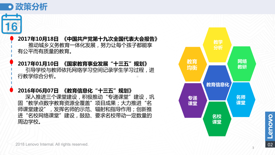 联想录播及AI课堂系统综合解决方案-课件.ppt_第3页