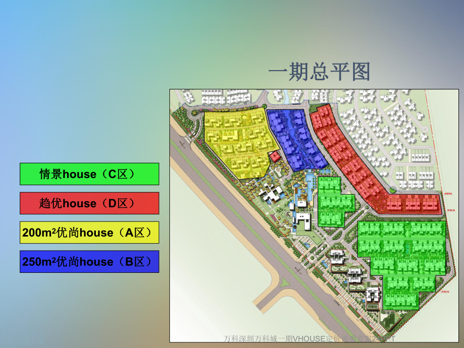 万科深圳万科城一期VHOUSE定价说明方案24课件.ppt_第3页