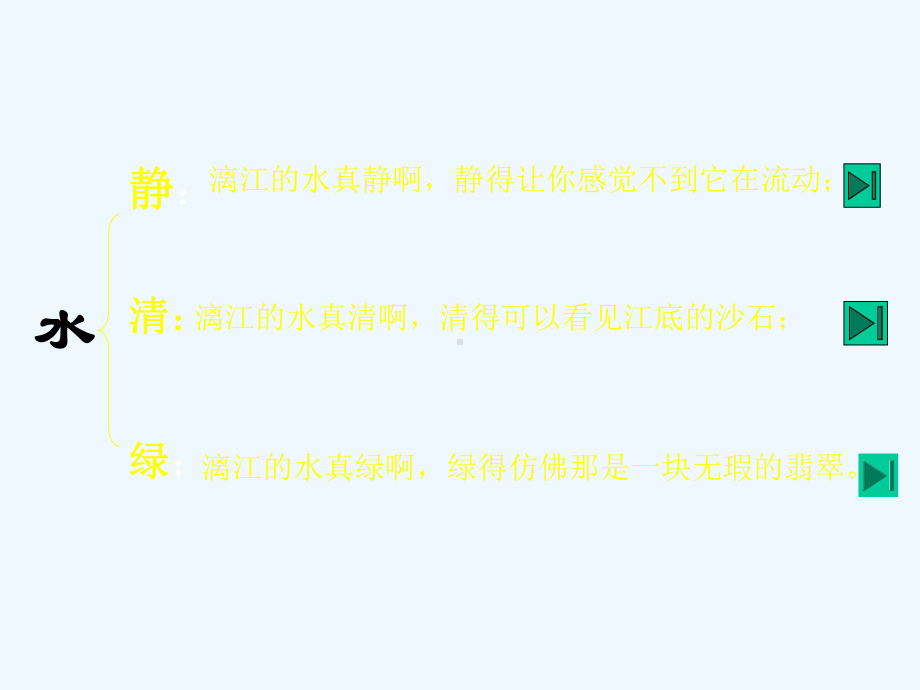 桂林山水课件讲课.ppt_第3页