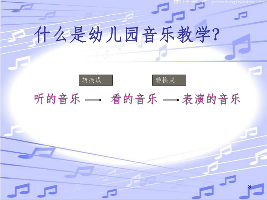 幼儿园音乐教育活动设计与实施课件讲义02.ppt_第3页