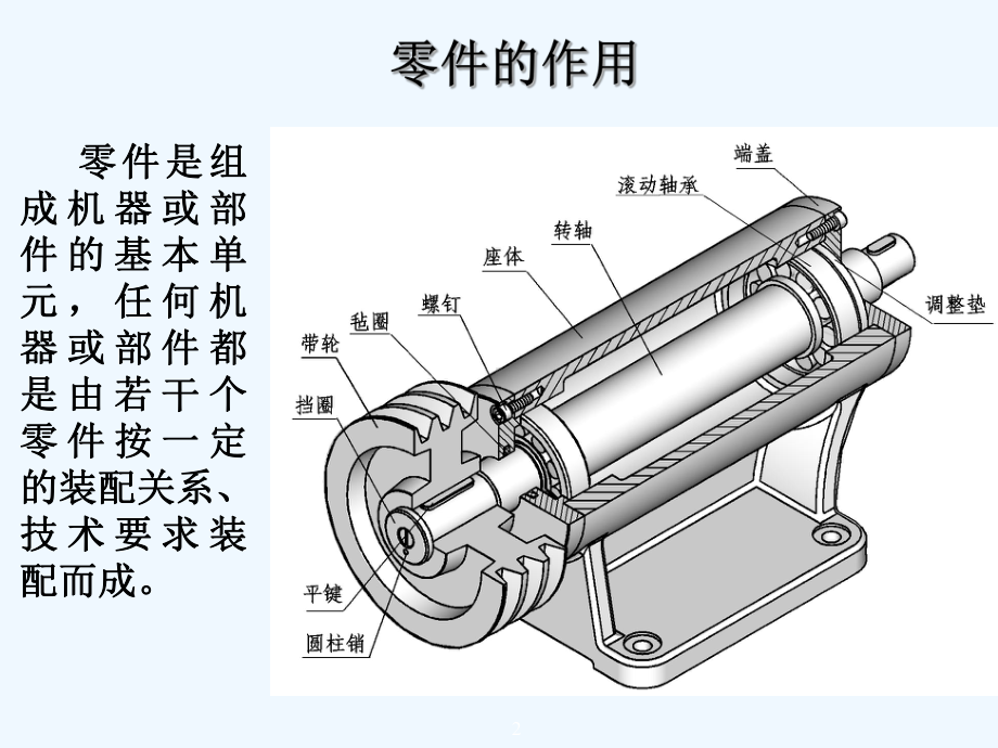 第十零件图（机械制图课件）.ppt_第2页