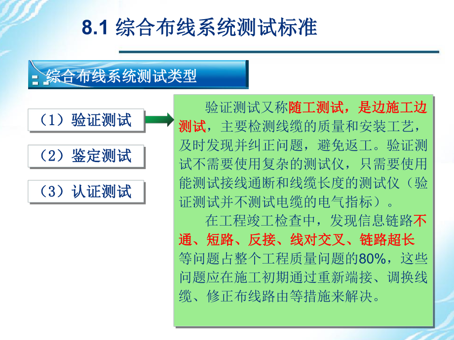 综合布线系统工程测试与验收最全课件.ppt_第3页