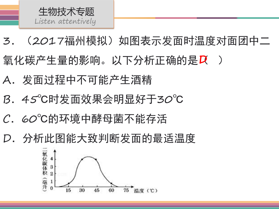 第九单元(二)生物技术专题课件.ppt_第3页