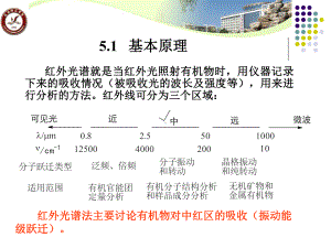 第五章-红外光谱课件.ppt