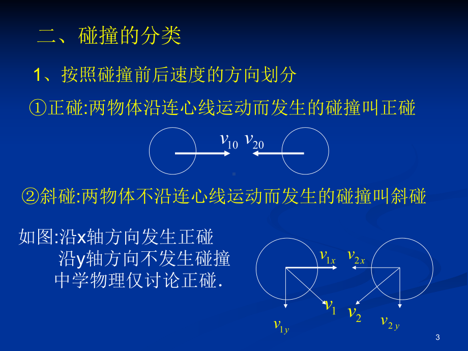 碰撞问题分析课件.ppt_第3页