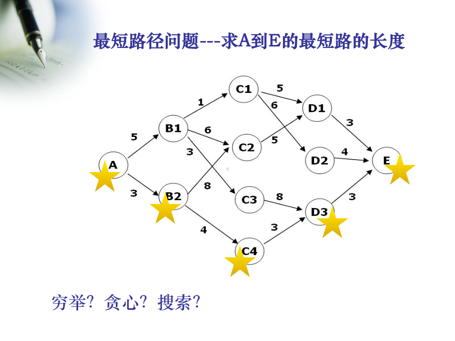 最新信息学奥赛NOIP动态规划入门教学文案课件.ppt_第3页