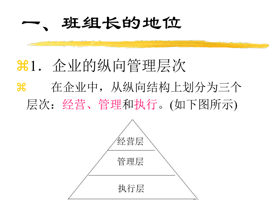 班组建设与班组长管理技巧课件.ppt_第3页