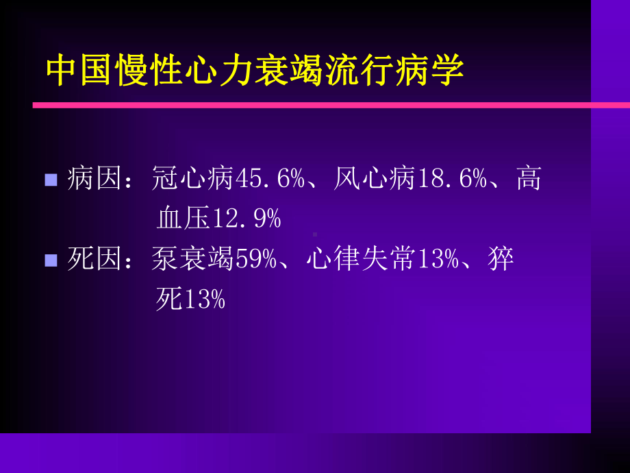 慢性心力衰竭诊断治疗指南-(课件).ppt_第3页