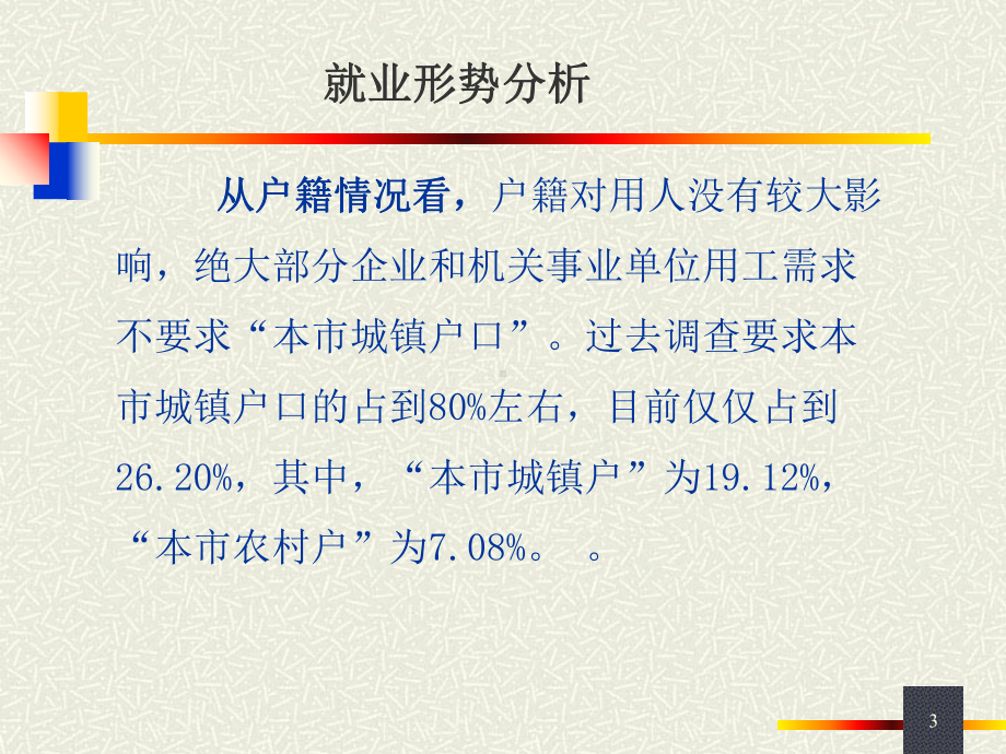 我市就业形势讲解课件.ppt_第3页