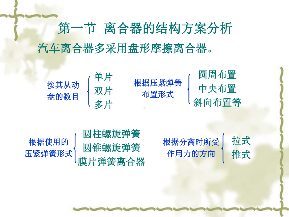 第二章-离合器设计课件.ppt_第3页