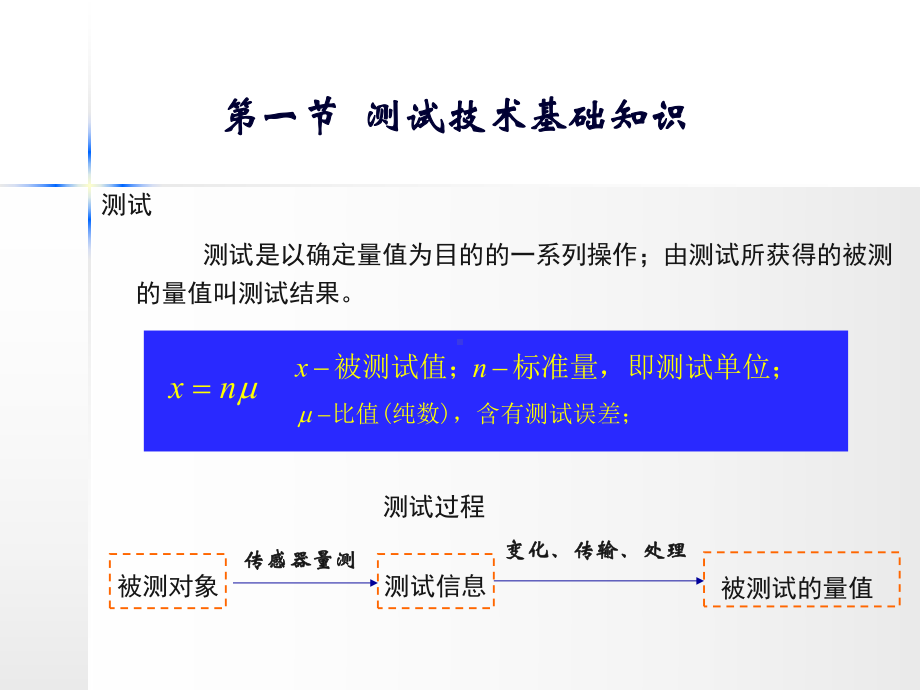 测试技术基础知识及传感器的原理课件.ppt_第2页