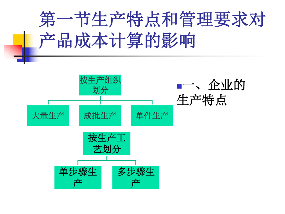 工业企业成本计算方法课件.pptx_第1页