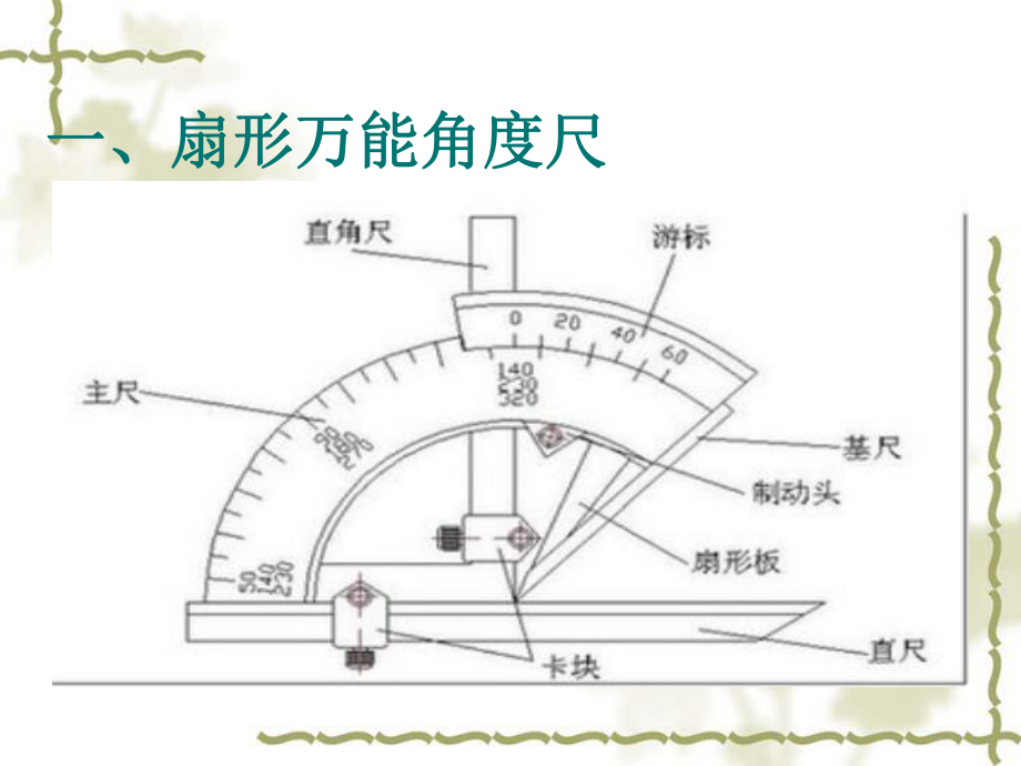 测量角度的常用计量器具(320度角度尺直角尺)讲义课件.ppt_第2页