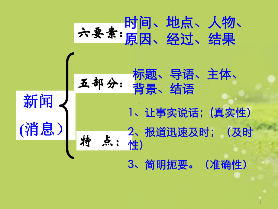 湖北省钟祥市兰台中学八年级语文上册《新闻两则》课件-版.ppt_第1页