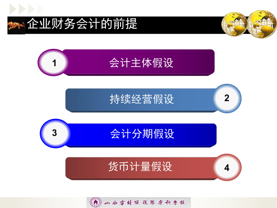 最新版企业财务会计课件-第一章第二节-企业财务会计前提条件.ppt_第3页