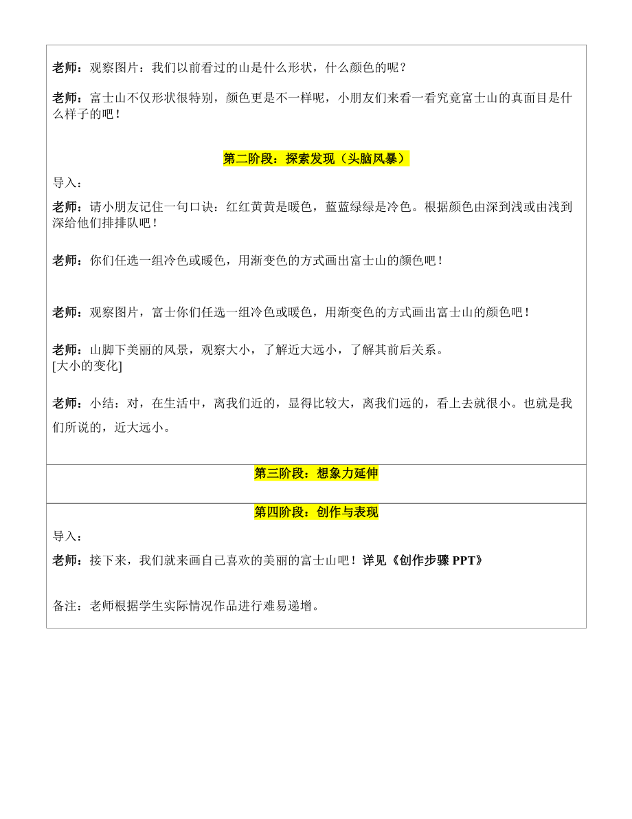 二年级上册美术课外探索B班教案-梦幻雪山—教案-全国通用.doc_第2页