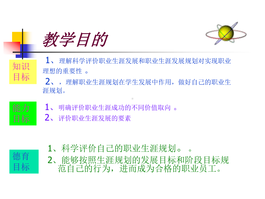 最新第五单元-第三课-科学评价职业生涯发展和职业生涯发展规划教学文案课件.ppt_第3页