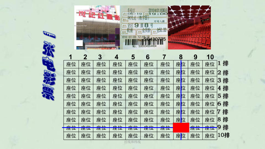 经线和纬线课件.ppt_第3页