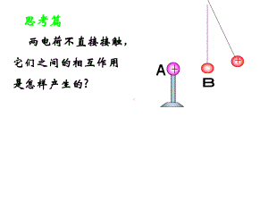 新人教版选修3系列电场强度课件.ppt