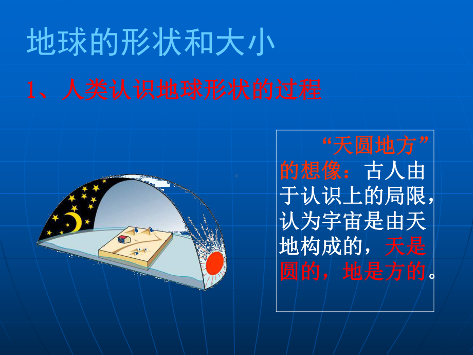 第一节地球和地球仪第一课时课件.ppt_第3页