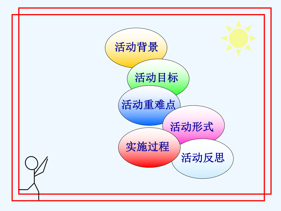 我的偶像我做主说课稿课件.ppt_第2页