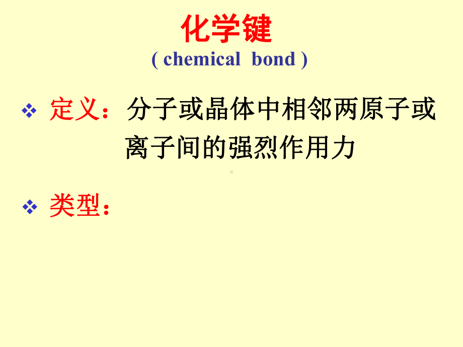 共价键与分子间力课件.pptx_第2页