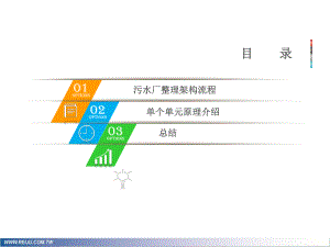 污水处理厂流程讲解课件.pptx