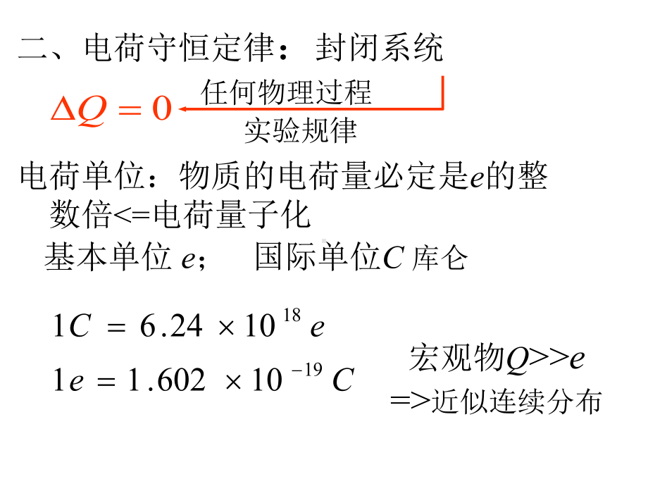 大学物理静电场及习题解答课件.ppt_第3页