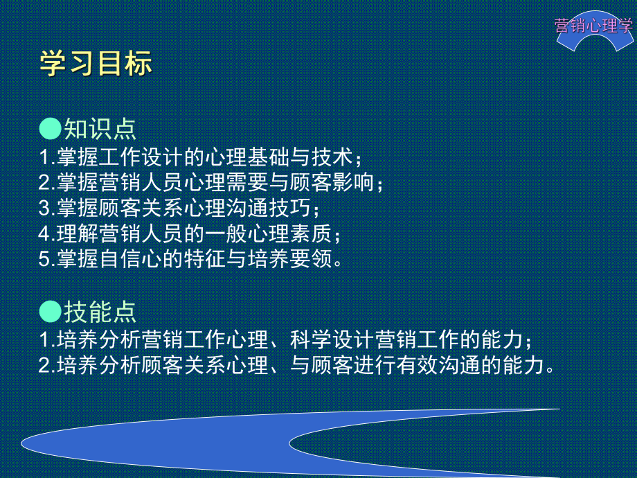 最新版营销心理学电子课件第10章-营销人员业务心理.ppt_第3页