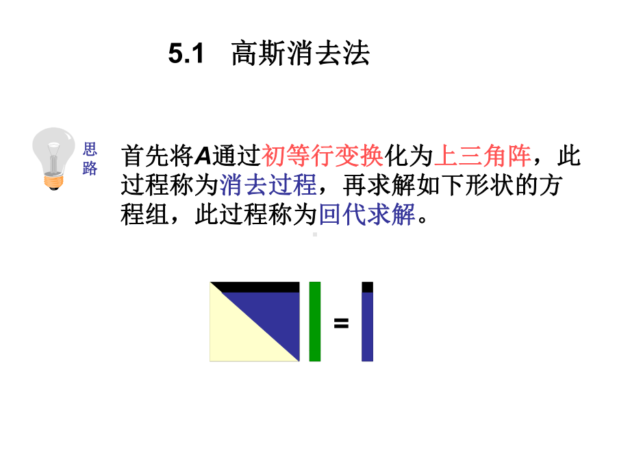 清华第五版数值分析第5章课件.ppt_第3页