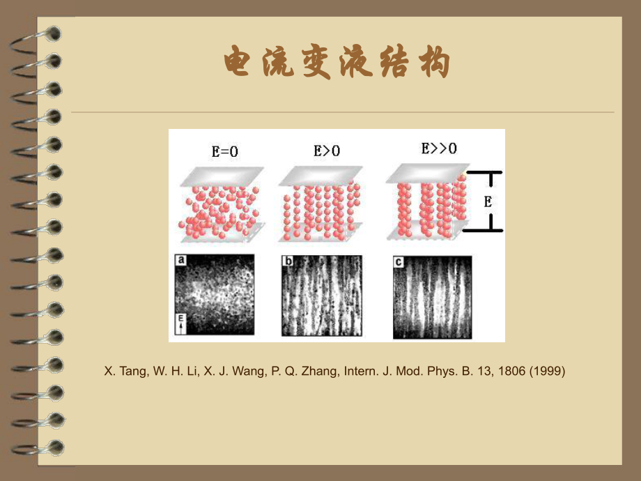 电流变液的平板剪切课件.ppt_第3页