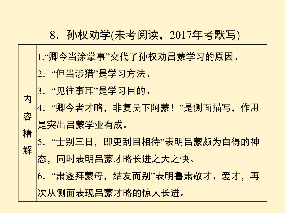 广东中考语文二轮复习阅读升级专训：七年级下册课内文言文阅读课件.ppt_第2页