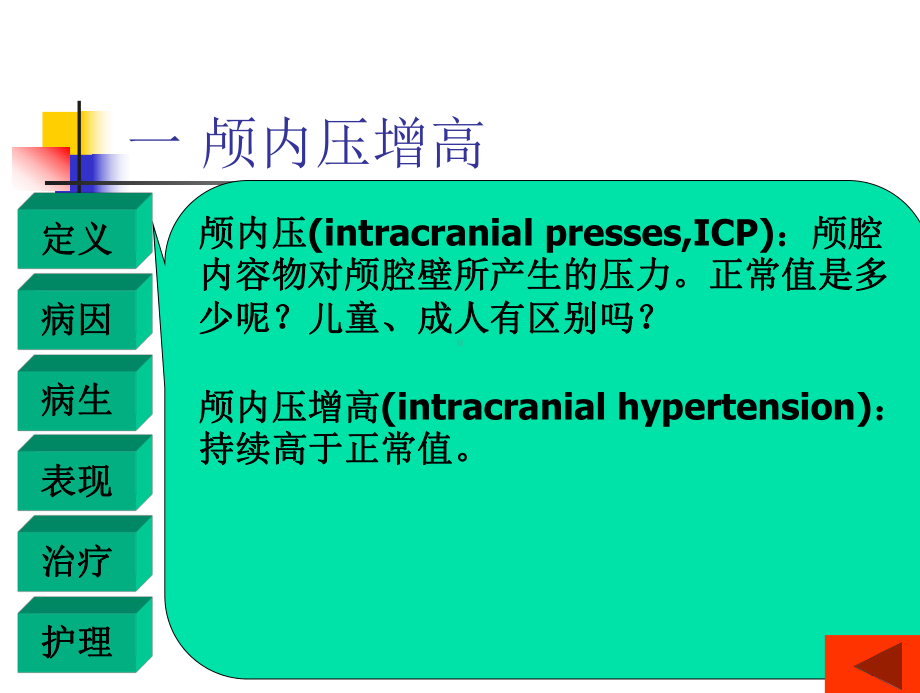 外科护理学27+颅内压增高病人的护理课件.ppt_第3页