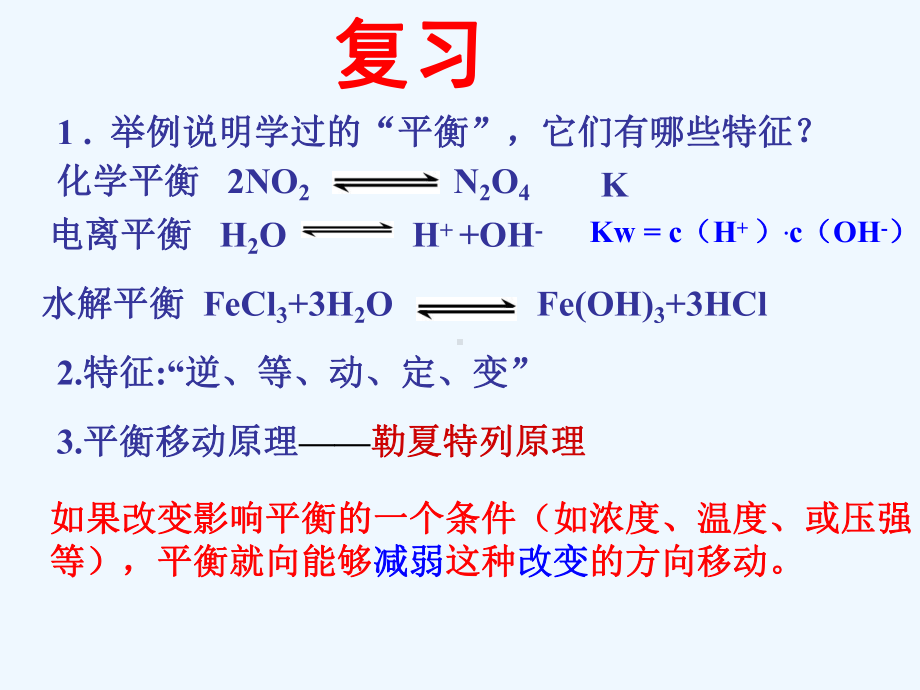 溶解平衡分解课件.ppt_第2页