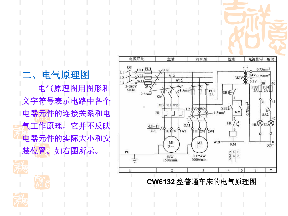 第2章电气控制电路的基本环节课件.ppt_第2页